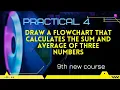 9th Practical - 4 Sum Average of three numbers Flowchart Algorithm