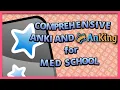 A Comprehensive Step-By-Step Guide to Starting Anki and Anking for Medical School