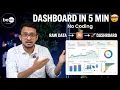 I Built a FULL Dashboard in 5 Minutes Using Claude AI No Coding