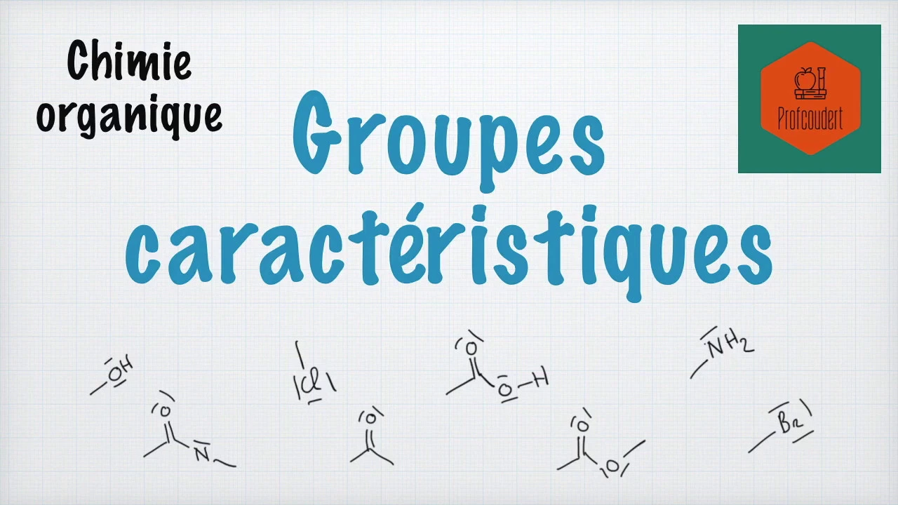 Groupes caractéristiques