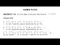 Download Lagu [Edisi Lama] Kamis, 17 April 2025 - KAMIS PUTIH - PERJAMUAN MALAM TERAKHIR - Mazmur Tanggapan \u0026 BPI