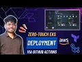 Automate AWS EKS Deployment Using Terraform and GitHub Actions Full Pipeline