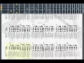Download Lagu Helloween   Windmill GUITAR TAB