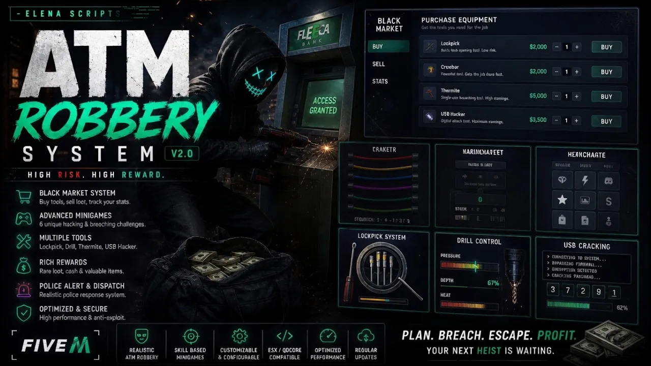 Elena ATM Robbery | Advanced ATM Robbery System for FiveM [ESCROW]
