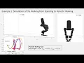 IROS 19 Motion Decoupling and Composition via Reduced Order Model Optimization