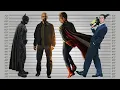 the Psychology of Male Power Fantasies