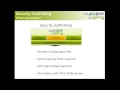 Spring Tutorial - Scaffolding Spring Security 3 0 LDAP