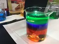 Layers of Earth s Atmosphere Explained Using Liquids
