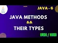 Methods in Java Jawad Aslam