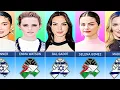 List Celebrities Who Support Palestine and Israel
