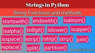 String Built-in Functions in Python Part-2 Strings in Python Python Strings Tutorial CS XI