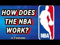 How does the NBA work In JUST 3 minutes