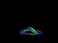Bifurcations in the Rossler attractor