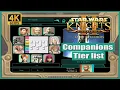 Star Wars Knights of the Old Republic 2 Companions Tier list