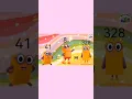 Numberblocks multiplication learntocount