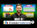 What is Codeforces Complete Guide How to Participate in Contests and Practice Abhinav Awasthi