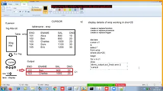 PLSQL - Cursor non Parameterized Parameterized