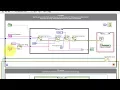 LabVIEW code sender and receiver and TCP ping application walk-through