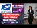 USPS is Hiring Again Paying SIX FIGURES No Degree Required BONUS Role Inside High paying