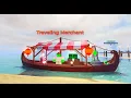 Download Lagu MABAR Siang ( Mancing Bareng ) selain x8 adalah ilusi update fish it juga ilusi? | Fish it Roblox