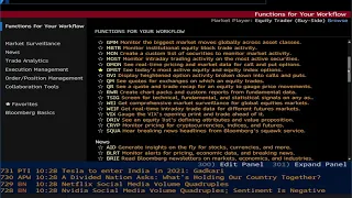 Download Why the Bloomberg Terminal matters and is worth the high cost MP3