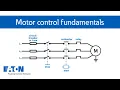 Motor control fundamentals Eaton PSEC