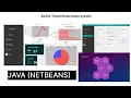 Airline Ticket Reservation System Demonstration in java NetBeans