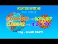 Mastering Scientific Notation Simplify Big and Small Numbers