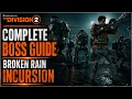 The Division 2 Complete Boss Guide for Broken Rain Incursion Everything You Need to know