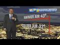 Weather At 5 February 6 2018
