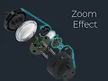 React Mouse Hover Zoom Effect