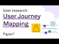 FigJam tutorial User journey mapping