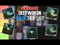 Deepwoken Race Tier List