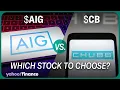 Why investors should avoid Buffett s latest investment