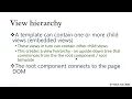 Angular Workshop 3 Angular Architecture Overview