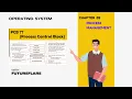 What is a Process Control Block PCB Operating System Explained Simply