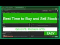 Best Time to Buy and Sell Stock Problem Leetcode - Java Grind 75 Coding Series