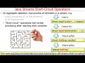 Understanding Java Streams Short-Circuit Aggregate Operations