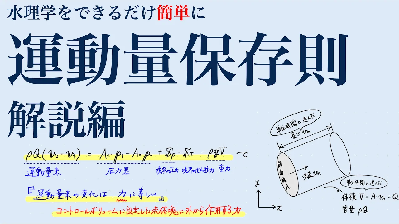 水理学 03−1 運動量保存則 解説編【PDF配布あり】