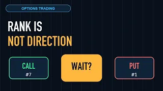 Options Trading Call Put or Wait