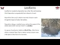 Praxis Middle School Science Module 9