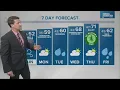 Live Doppler 13 Weather Forecast