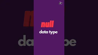 null type primitive data types in JavaScript part 4 JavaScript Tutorial in 1 minutes