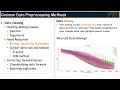 Data Preprocessing Part6