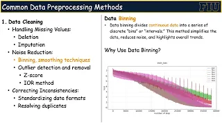Data Preprocessing Part6