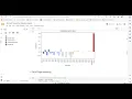 Task 3 - Fraud Transaction Detection