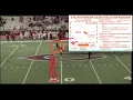 Unraveling Skill - WR Gary Bryant Jr USC