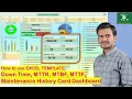 How to use Excel Template Maintenance History Down Time MTTR MTBF MTTF V 2
