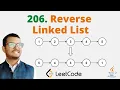 206 Reverse Linked List Java Leetcode