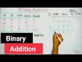 13 Binary Addition Binary Arithmetic - Digital Electronics TECH GURUKUL